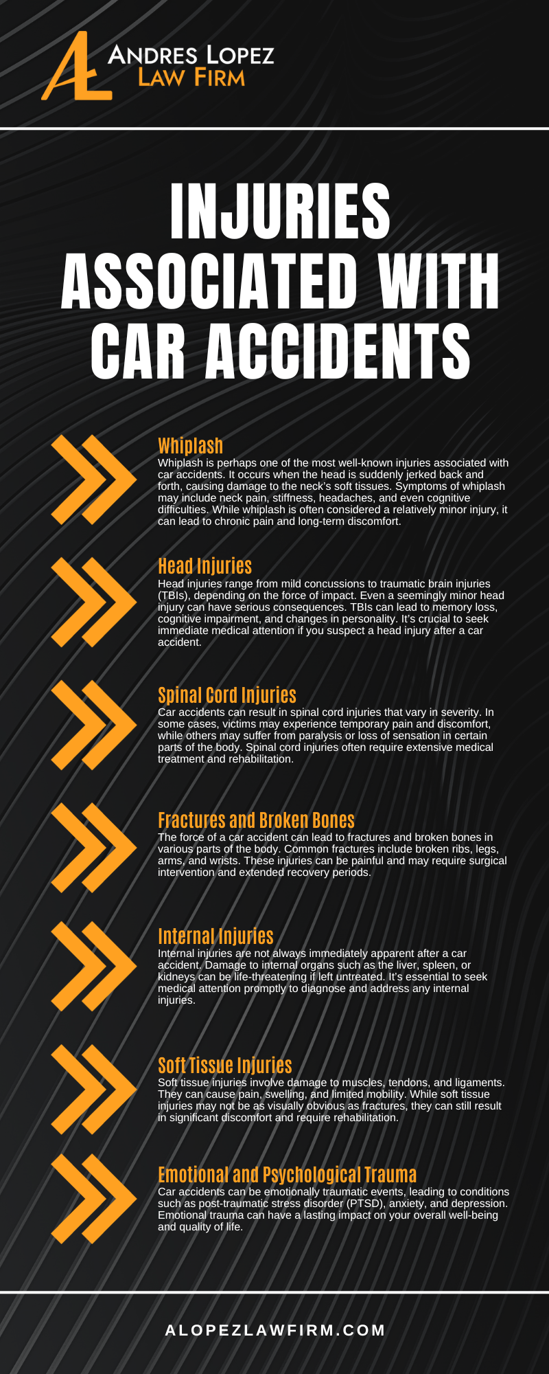 Injuries Associated With Car Accidents Infographic