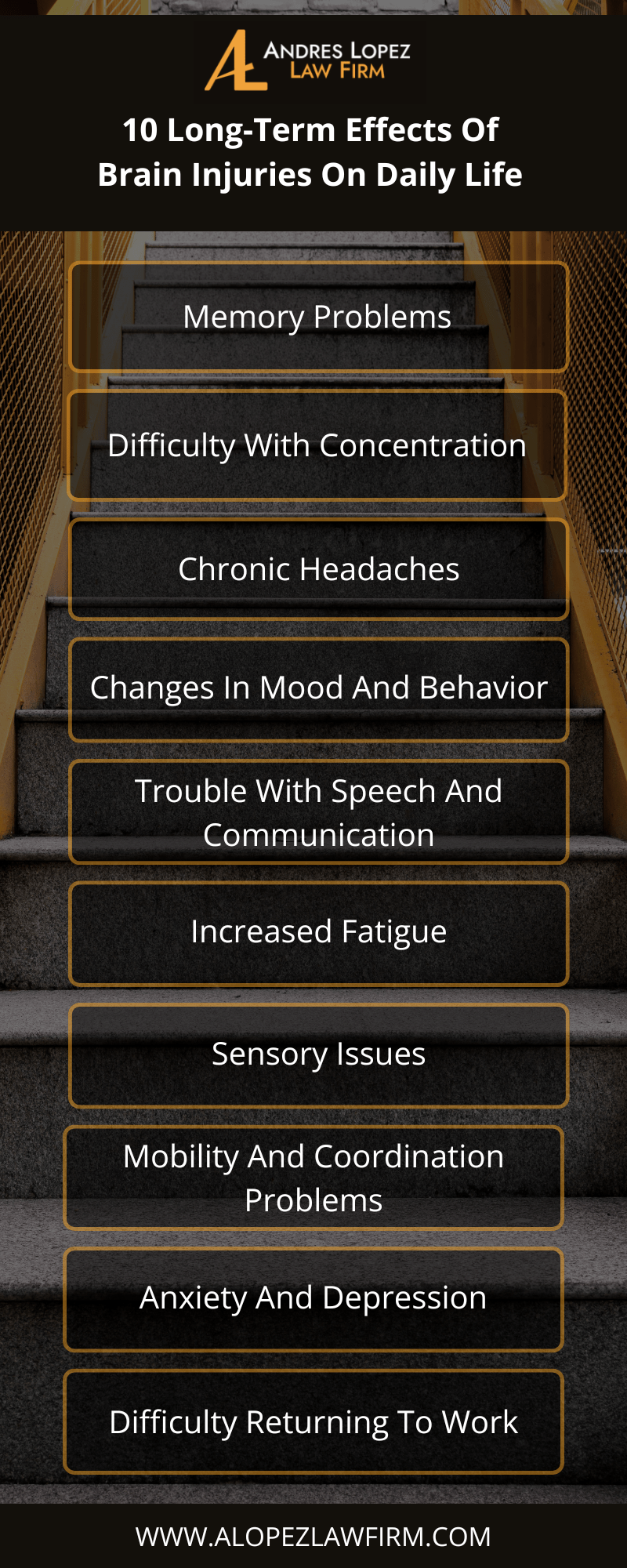 10 Long-Term Effects Of Brain Injuries On Daily Life Infographic