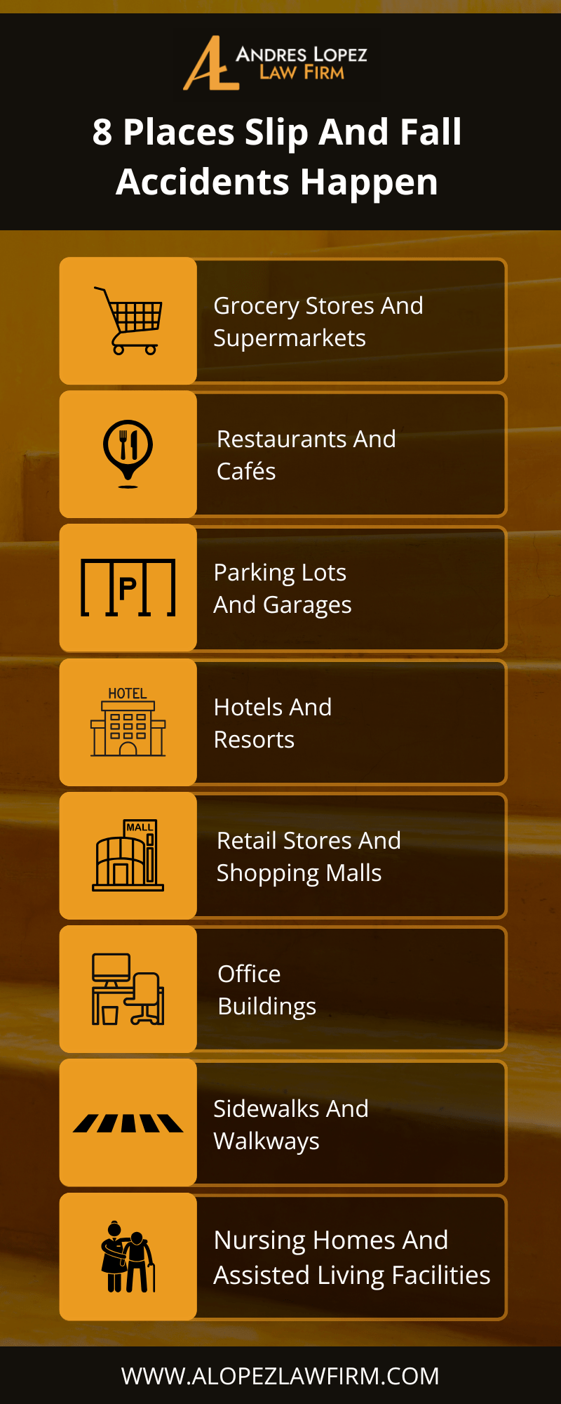 8 Places Slip And Fall Accidents Happen Infographic