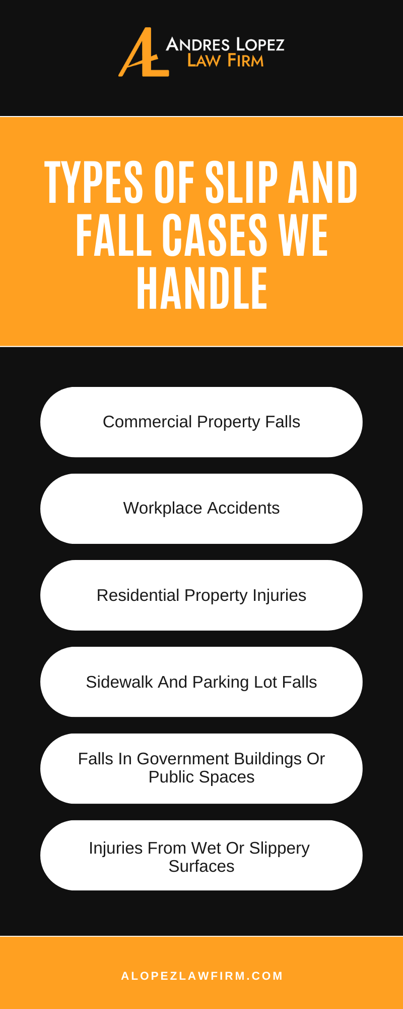 Types Of Slip And Fall Cases We Handle Infographic